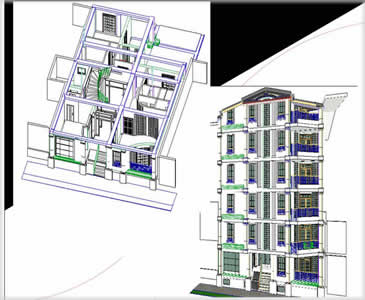 projects